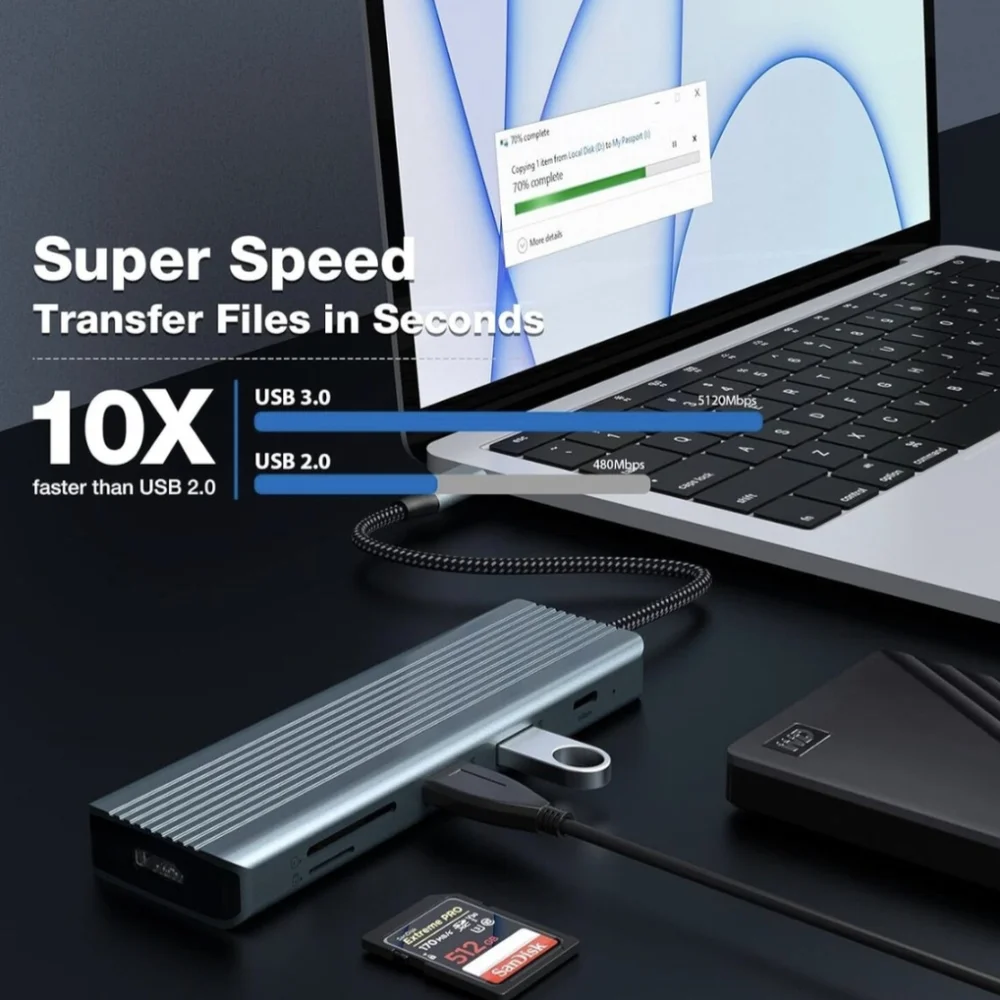 2 For $20 NWT 9 in 1 USB Type-C C Hub